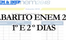 Gabarito Enem 2018 - 1º e 2º Dias